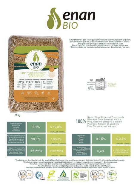 ENAN Bio - Palet de 70 Sacos de Pellets de 15 Kilos EN Plus A1 (1050kg). Entrega a Domicilio
