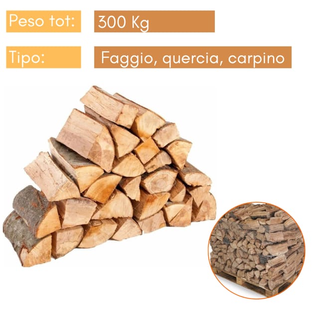 Saco de leña 300 Kg Haya para chimeneas y estufas Encendedores Troncos - ZIK